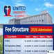 United University Allahabad Releases Fee Structure for 2026 Admission; Check Details Here